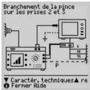 Branchement de la pince sur les prises 2 et 3 Caractér. techniques▲ re Ferner Aide