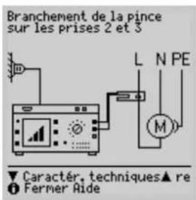 Branchement de la pince sur les prises 2 et 3 L N PE M Caractér, techniques▲ re Ferner Aide