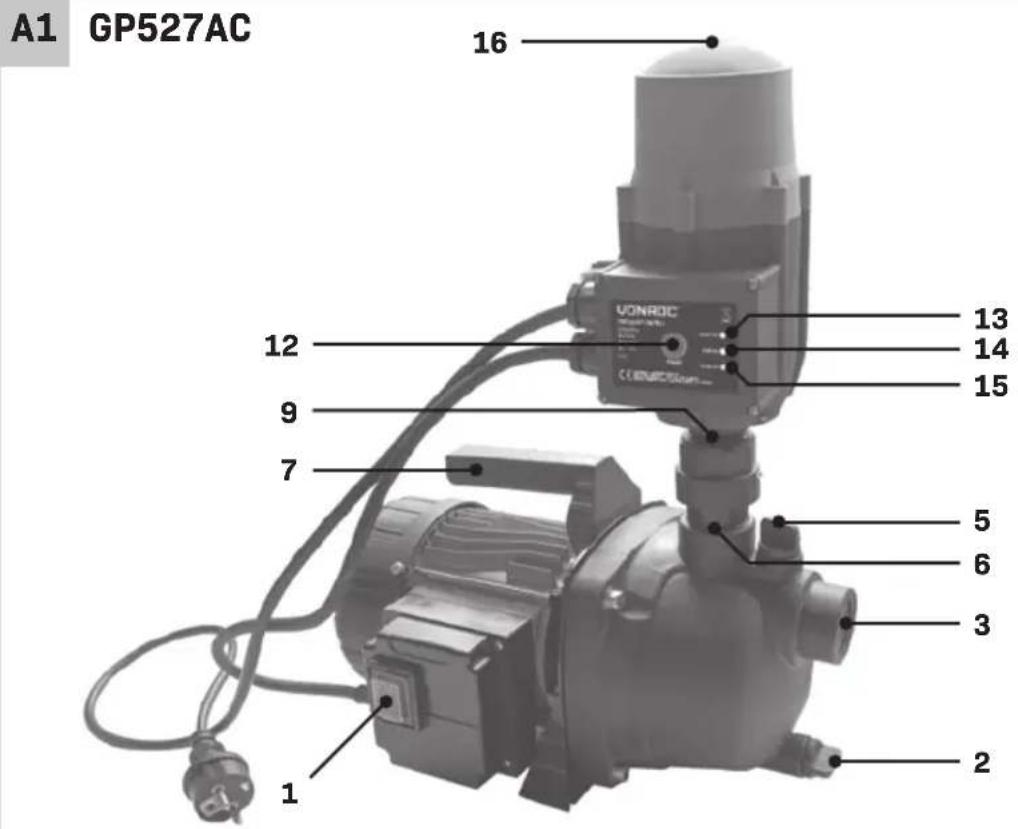Vonroc GP527AC - 1
