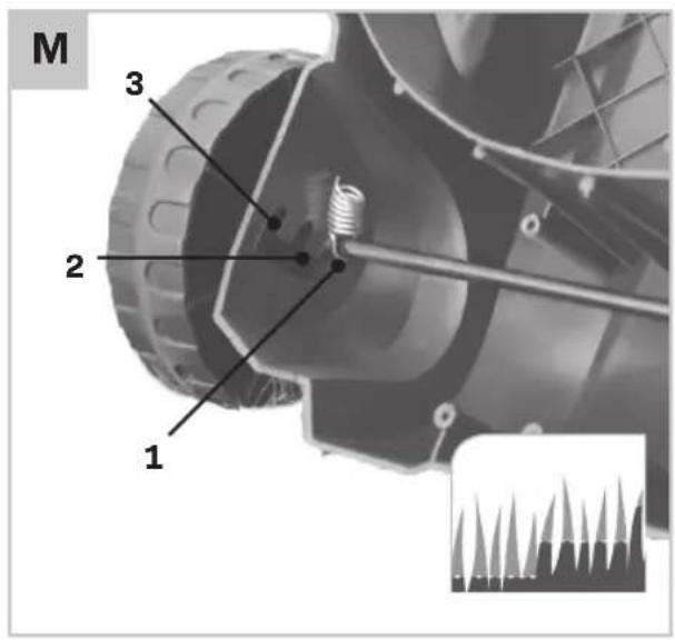 Vonroc S_LM502AC - UONROC - 2