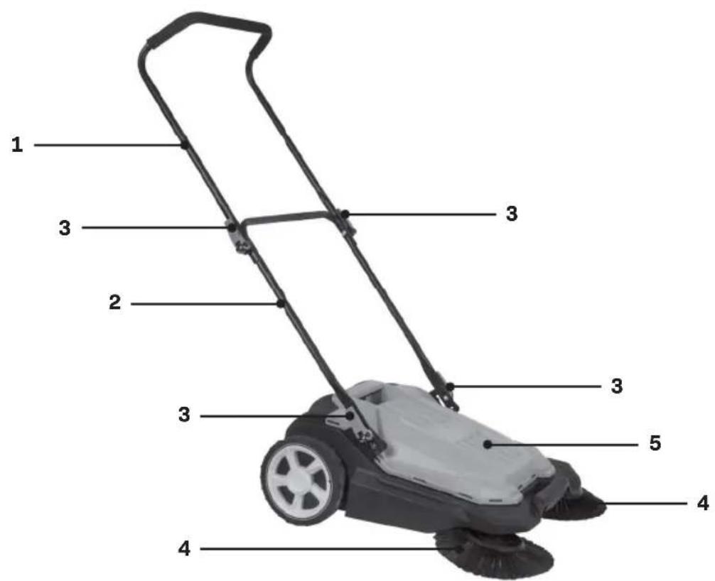 Vonroc S503XX - 1