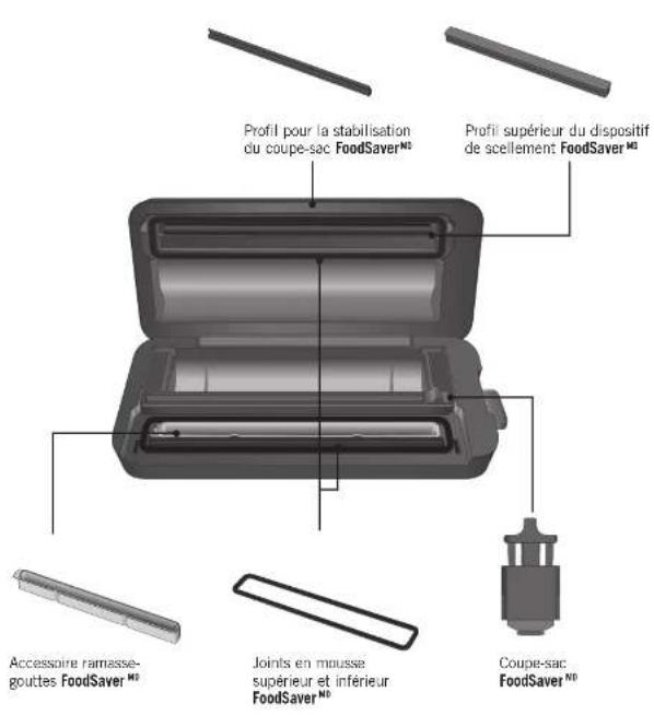 FOODSAVER VS2150 - Pièces de rechange - 1