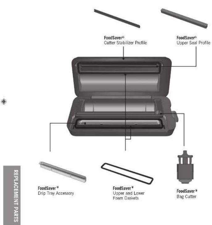 FOODSAVER VS2150 - Replacement Parts - 1