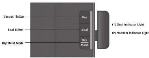 FOODSAVER VS2150 - POWER CORD INSTRUCTIONS: - 5