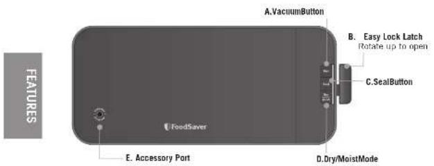 FOODSAVER VS2150 - POWER CORD INSTRUCTIONS: - 1