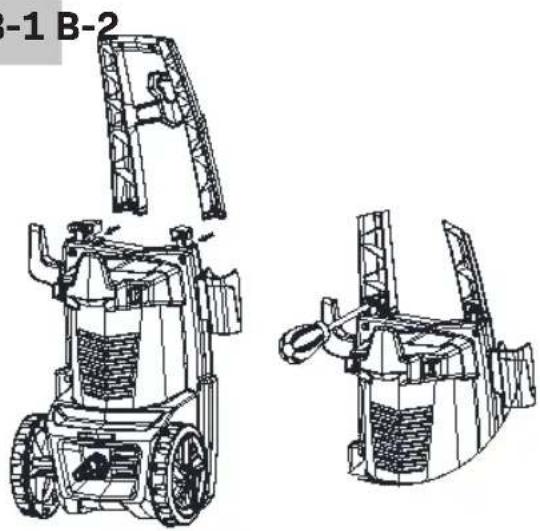 Vonroc PW510AC - EN Original Instructions - 1