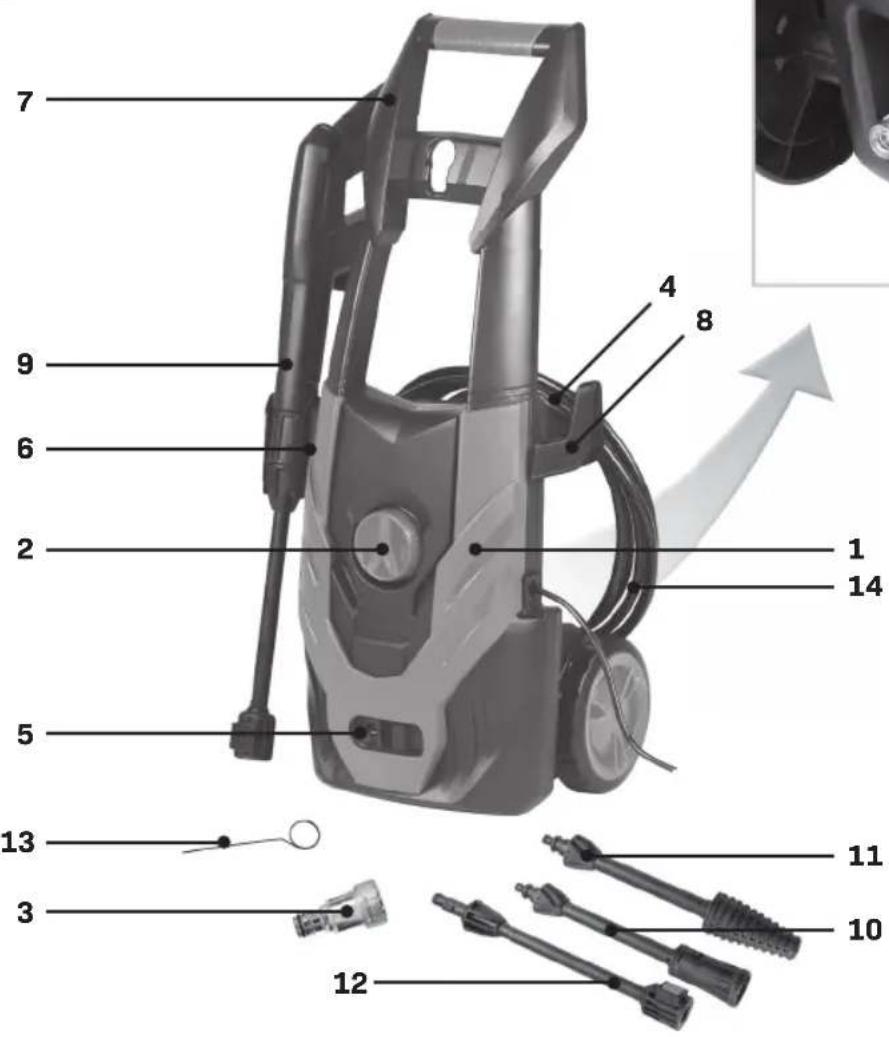 Vonroc PW510AC - PL Tłumaczenie instrukcji oryginalnej 45 - 1
