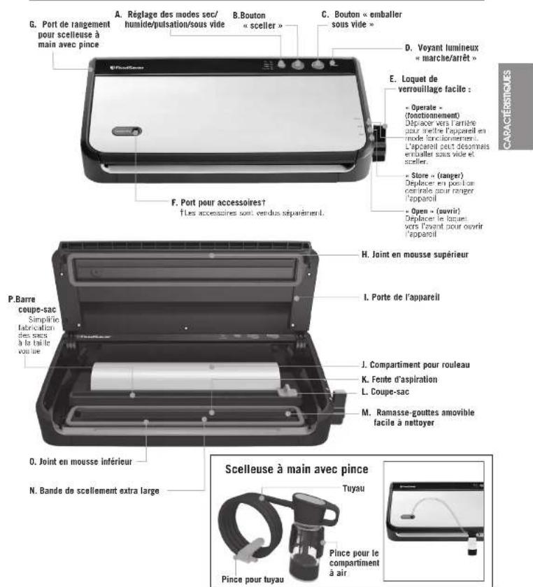 FOODSAVER FM2900 - FICHE POLARISÉE - 1