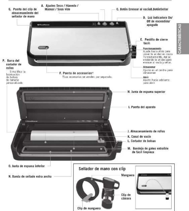 FOODSAVER FM2900 - ENCHUFE POLARIZADO - 1