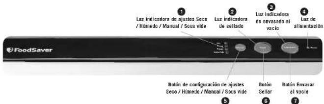 FOODSAVER FM2900 - ENCHUFE POLARIZADO - 2