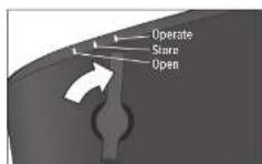 FOODSAVER FM2900 - How to... - 3