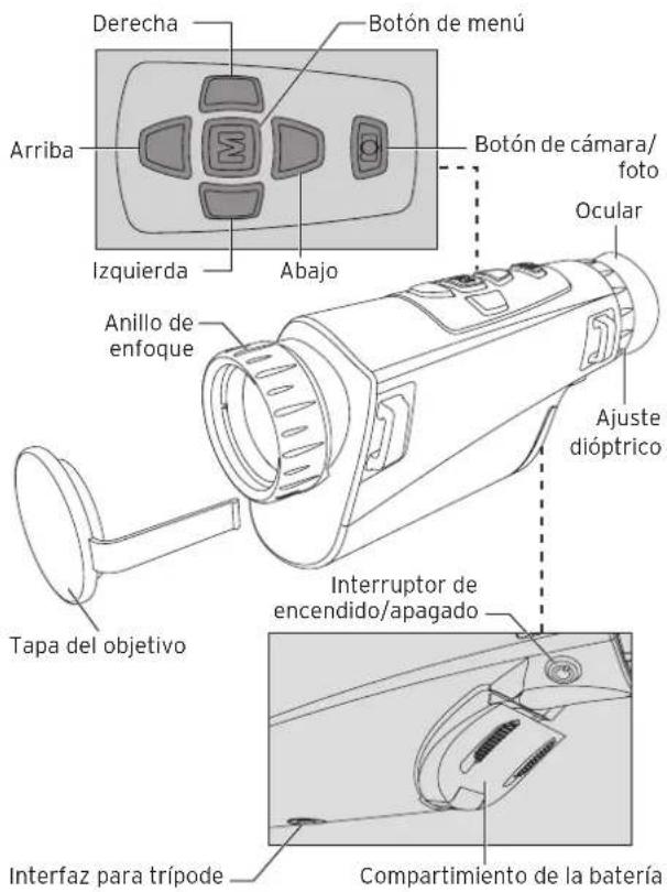 Steiner Nighthunter H35 Gen II - VOLUMEN DE SUMINISTRO - 2