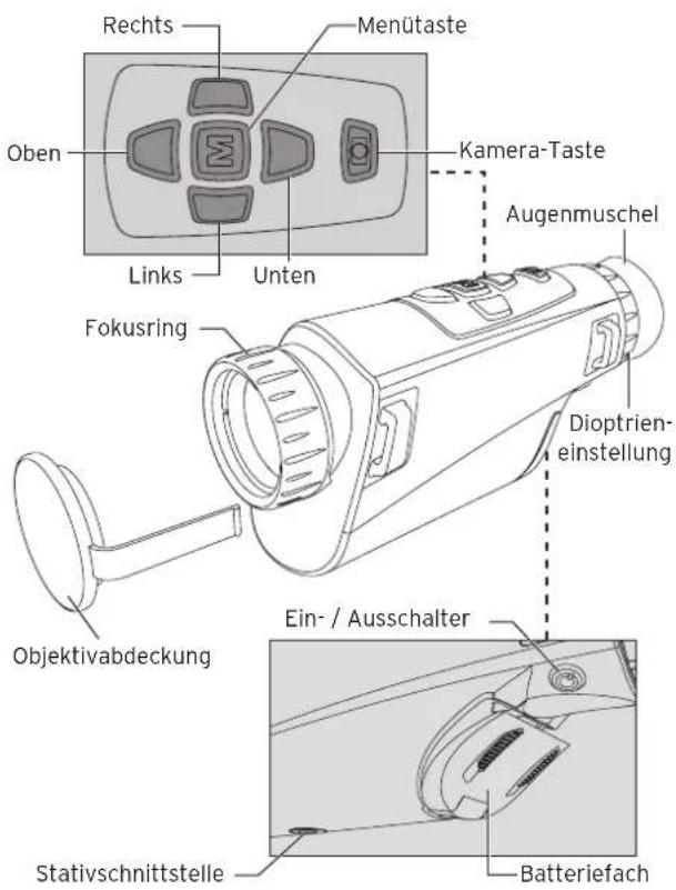 Steiner Nighthunter H35 Gen II - VORSTELLUNG DER PRODUKTKOMPONENTEN - 1