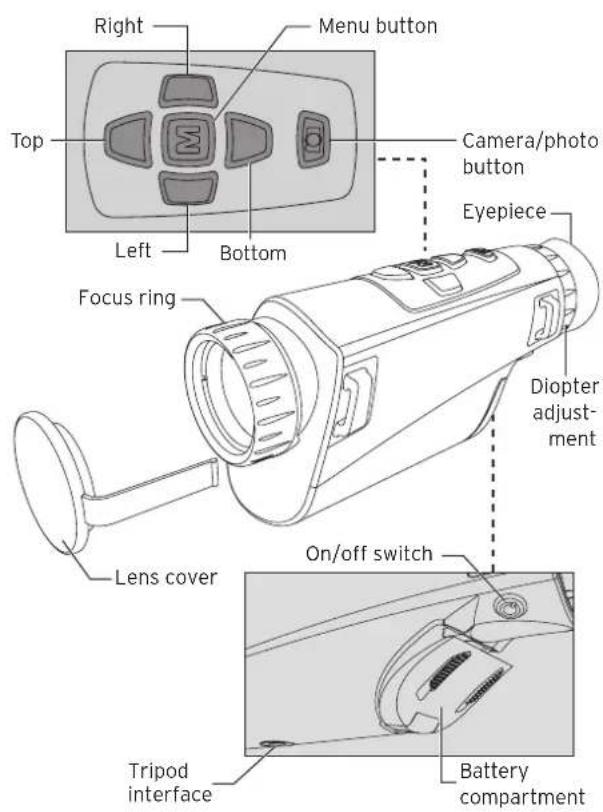 Steiner Nighthunter H35 Gen II - INTRODUCTION TO THE PARTS - 1