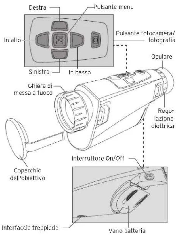 Steiner Nighthunter H35 Gen II - DESCRIZIONE DEL PRODOTTO - 1