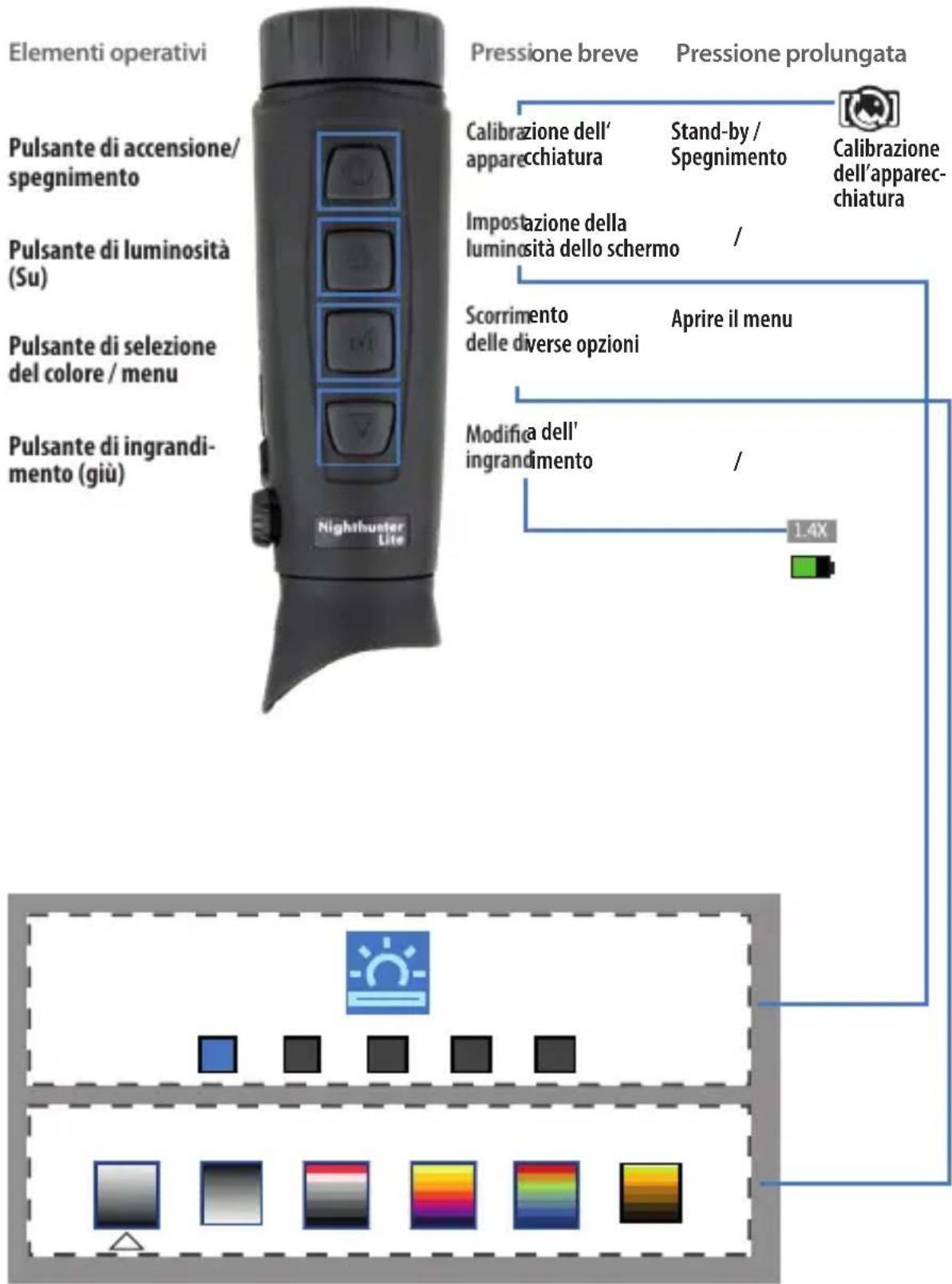 Steiner Nighthunter H35 Lite Gen II - (prima del menu) - 1