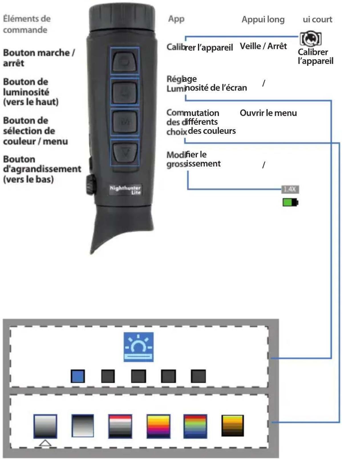 Steiner Nighthunter H35 Lite Gen II - (avant le menu) - 1