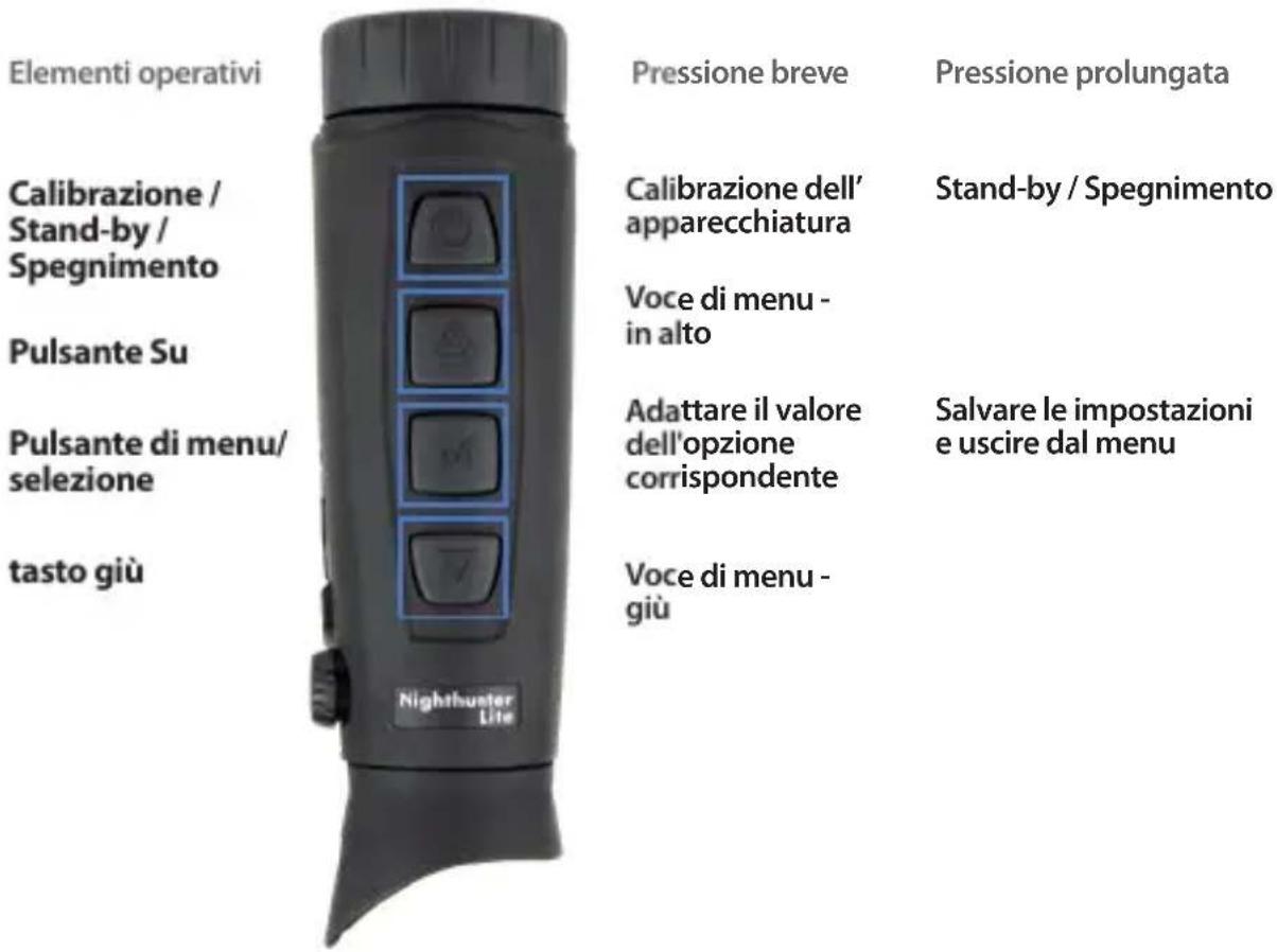 Steiner Nighthunter H35 Lite Gen II - (all'interno del menu) - 1