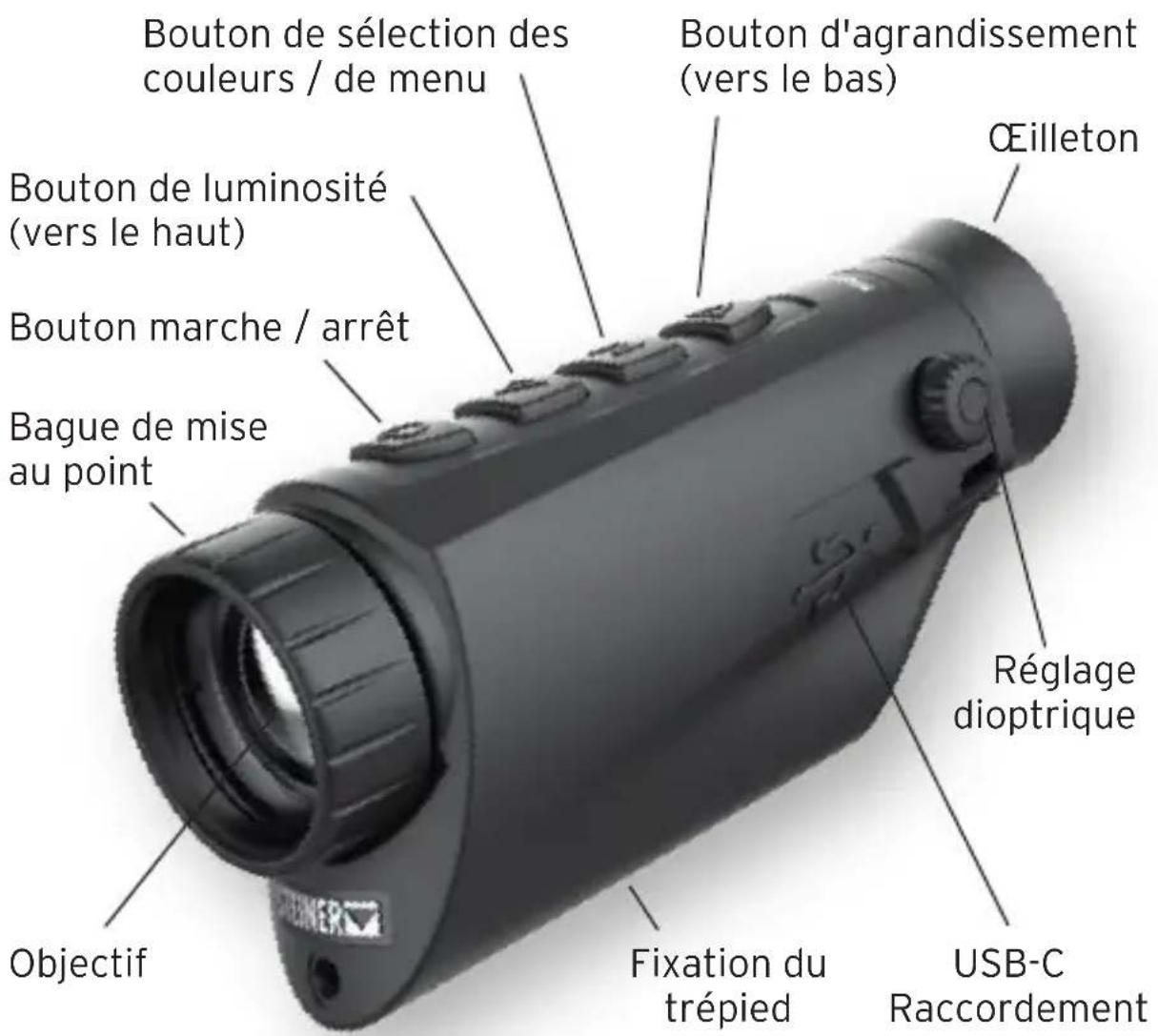 Steiner Nighthunter H35 Lite Gen II - PRÉSENTATION DES COMPOSANTS DU PRODUIT - 1