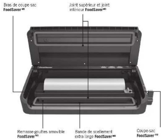FOODSAVER FM2435 - Pièces de rechange - 1