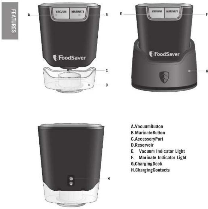 FOODSAVER FS2160 - Product Features - 1