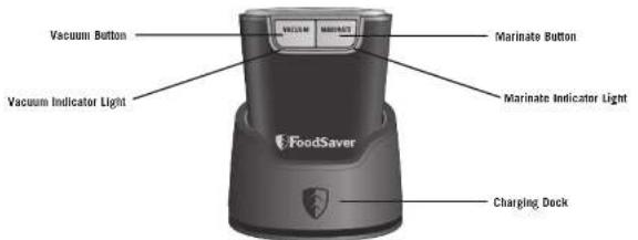 FOODSAVER FS2160 - Product Features - 2