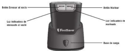 FOODSAVER FS2160 - Garantie limite de 1 an - 2