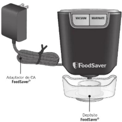 FOODSAVER FS2160 - Repuestos - 1