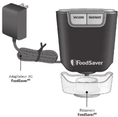 FOODSAVER FS2160 - Pièces de rechange - 1