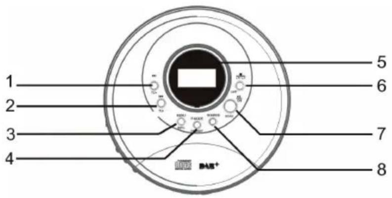 Auna CDC 200 DAB+ - OVERVIEW - 1