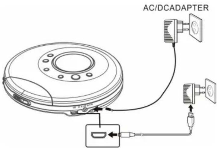 AC/DCADAPTER