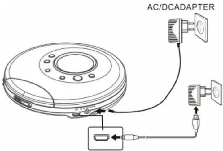 Auna CDC 200 DAB+ - Connettore USB - 1