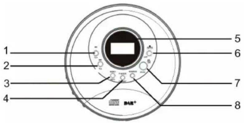 Auna CDC 200 DAB+ - GERÄTEÜBERSICHT - 1