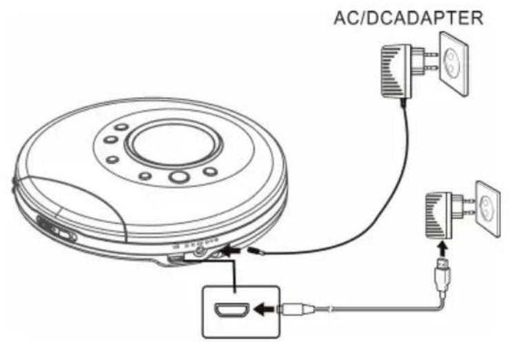 Auna CDC 200 DAB+ - USB POWER - 1