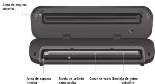 FOODSAVER VS1200 - INSTRUCCIONES PARA EL CABLE DE ALIMENTACIÓN: - 2