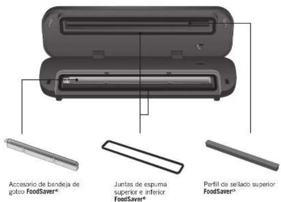 FOODSAVER VS1200 - Repuestos - 1