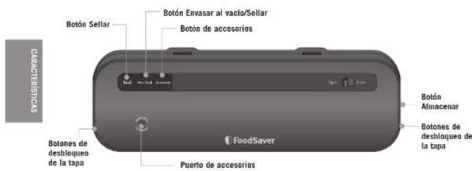 FOODSAVER VS1200 - INSTRUCCIONES PARA EL CABLE DE ALIMENTACIÓN: - 1