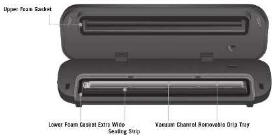 FOODSAVER VS1200 - POWER CORD INSTRUCTIONS: - 2