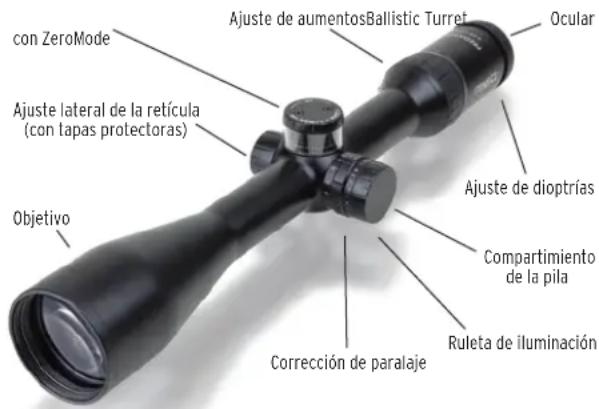 Steiner Predator 8 3-24x50 - INTRODUCCIÓN - 1
