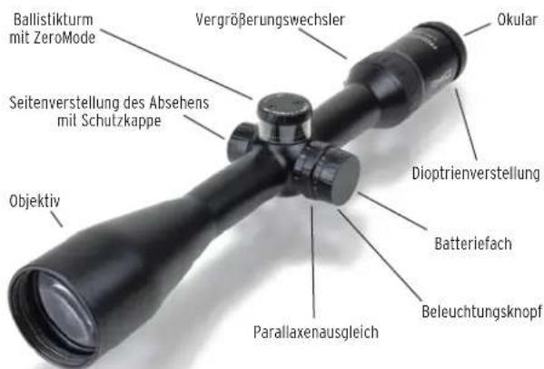 Steiner Predator 8 3-24x50 - EINLEITUNG - 1