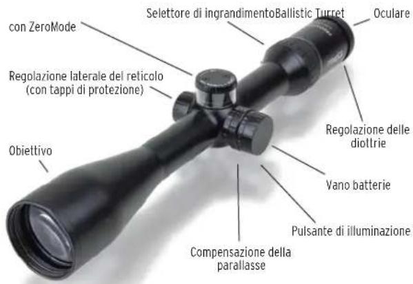 Steiner Predator 8 3-24x50 - INTRODUZIONE - 1