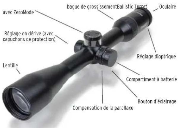 Steiner Predator 8 2-16x42 - INTRODUCTION - 1