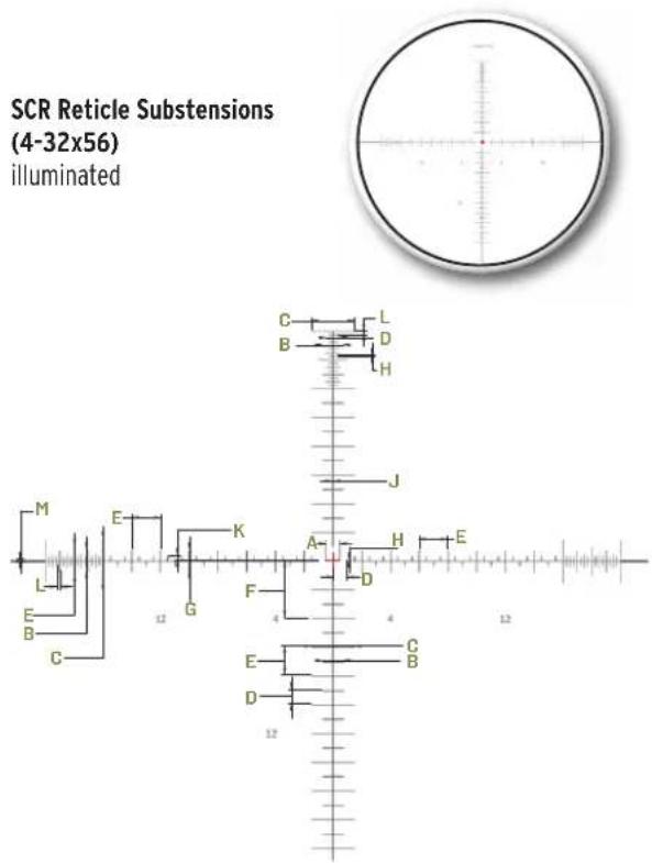 Steiner Predator 8 2-16x42 - PREDATOR 8 RIFLESCOPES - 1