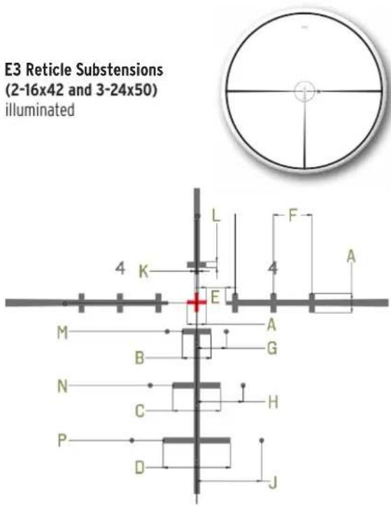 Steiner Predator 8 2-16x42 - PREDATOR 8 RIFLESCOPES - 1