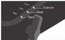 FOODSAVER FM2437 - Important Tips: - 2