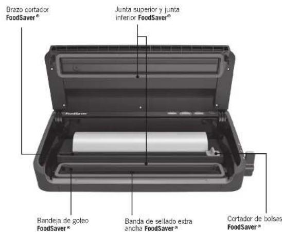 FOODSAVER FM2437 - Repuestos - 1