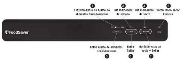 FOODSAVER FM2437 - INSTRUCCIONES PARA EL CABLE DE ALIMENTACIÓN: - 3