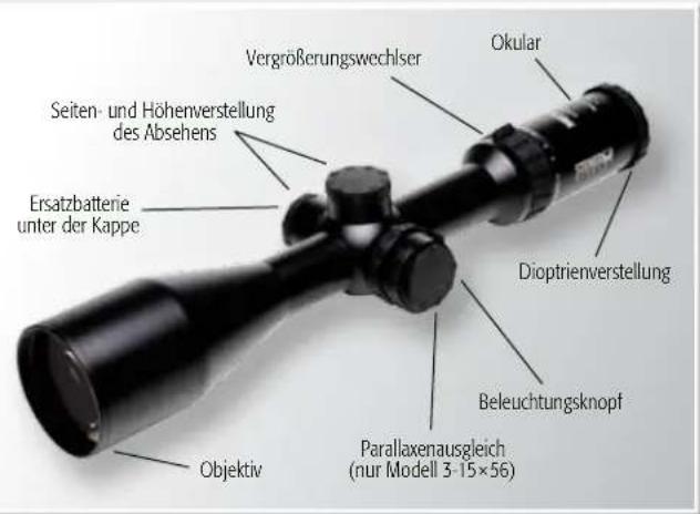 Steiner Nighthunter Xtreme 1-5x24 - 1