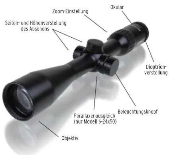 Steiner Predator 4 2.5-10x42 - Bedienungsanleitung Predator 4 . 2 - 1