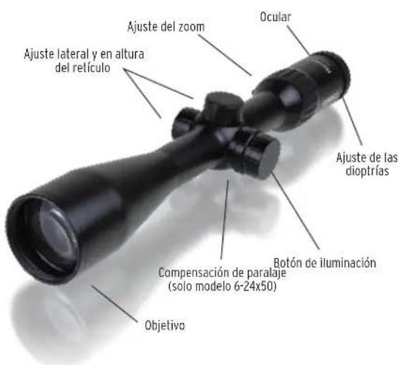 Steiner Predator 4 2.5-10x42 - INTRODUCCIÓN - 1